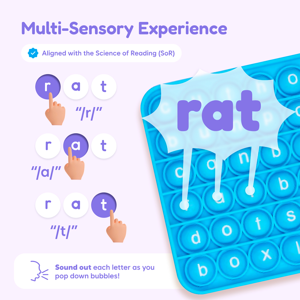 Ultimate Reading Bundle | Educational Fidget Learning Set for Kids